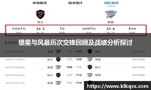 银星与风暴历次交锋回顾及战绩分析探讨